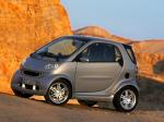 Smart ForTwo by Brabus 2003 года